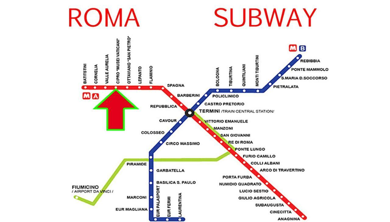 Apartment Close To Vatican Museums And To Metro 罗马 外观 照片